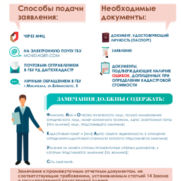Извещение о размещении промежуточных отчетных документов по государственной кадастровой оценке
